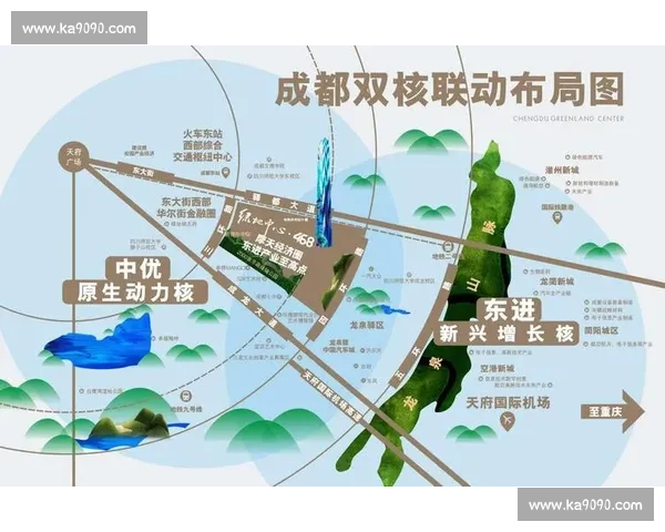 成都与上海的文化差异与发展对比分析探索城市魅力与未来潜力