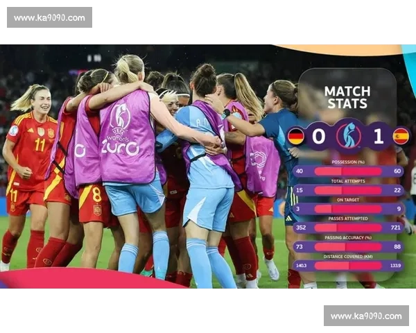 德国女足对阵丹麦女足比赛延期引发赛程调整关注球迷与欧足联回应