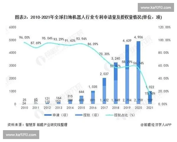 以瑞vs引爆新一轮技术路线与市场格局全面对决深度趋势前瞻研判 以瑞vs引爆新一轮技术路线与市场格局全面对决深度趋势前瞻研判